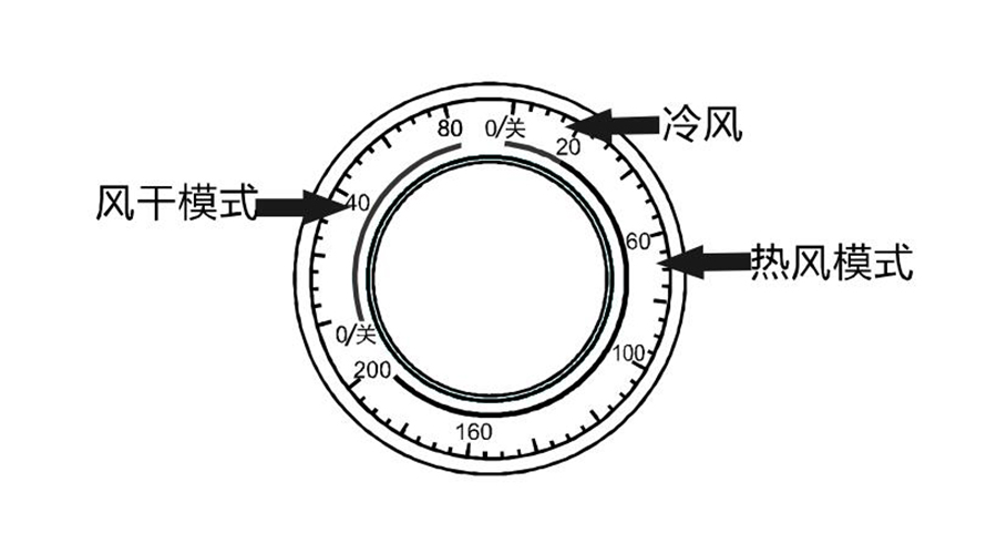 家用衣物烘干机高温烘干和低温烘干的不同之处