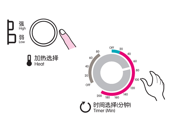 小型烘干机