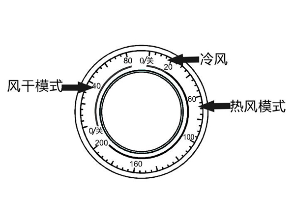 小型烘干机