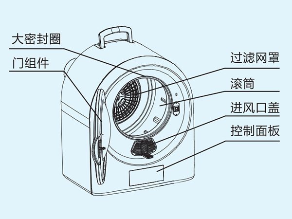 小型烘干机