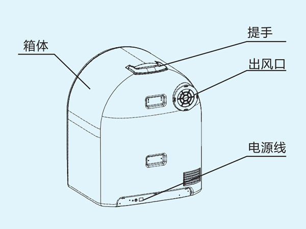 小型烘干机