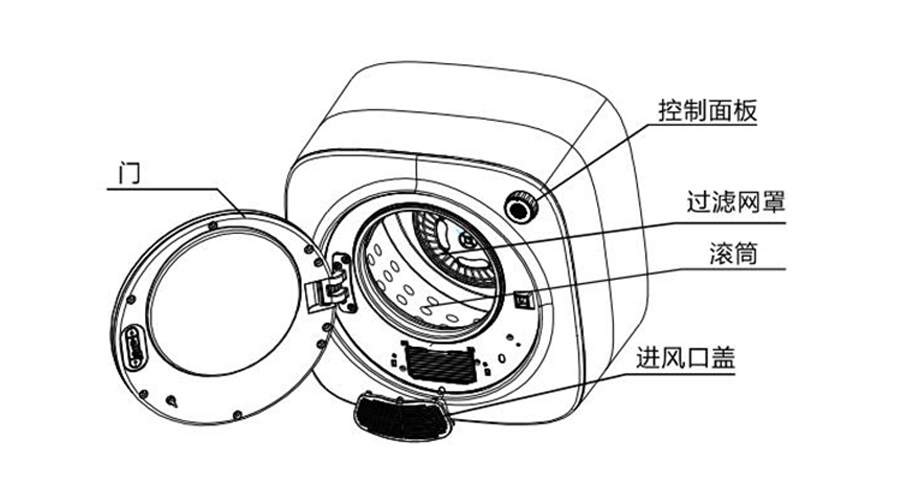 小型烘干机的内部结构和工作原理是什么？