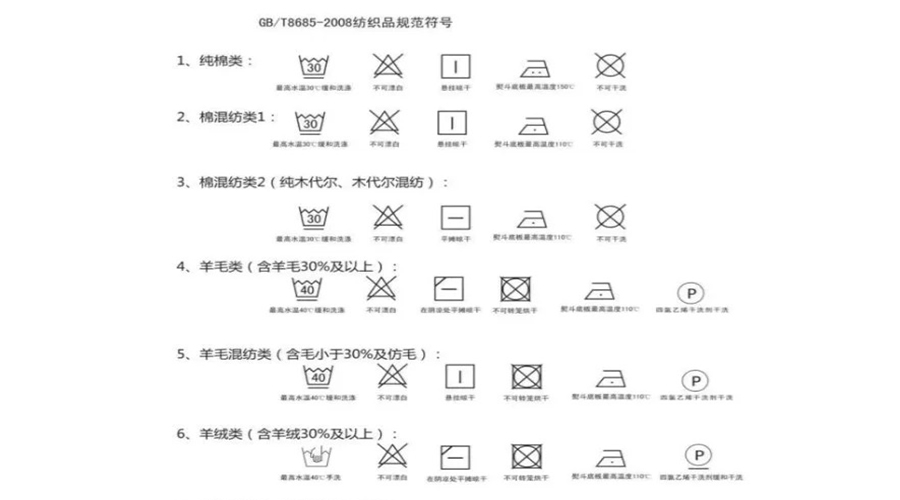 不可滚筒烘干衣物材质及洗护要点