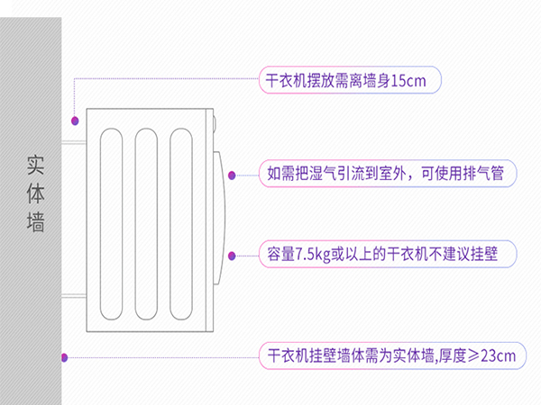 滚筒干衣机