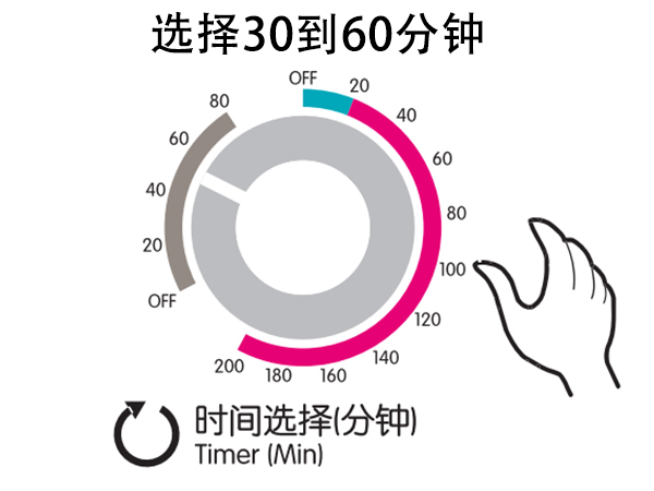 衣物烘干机