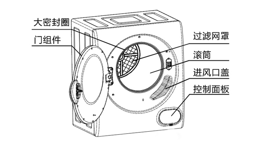 小型烘干机的零件构造图展示