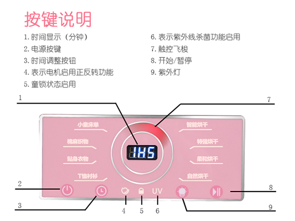 小型烘干机