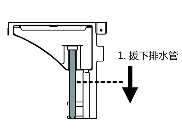 滚筒干衣机