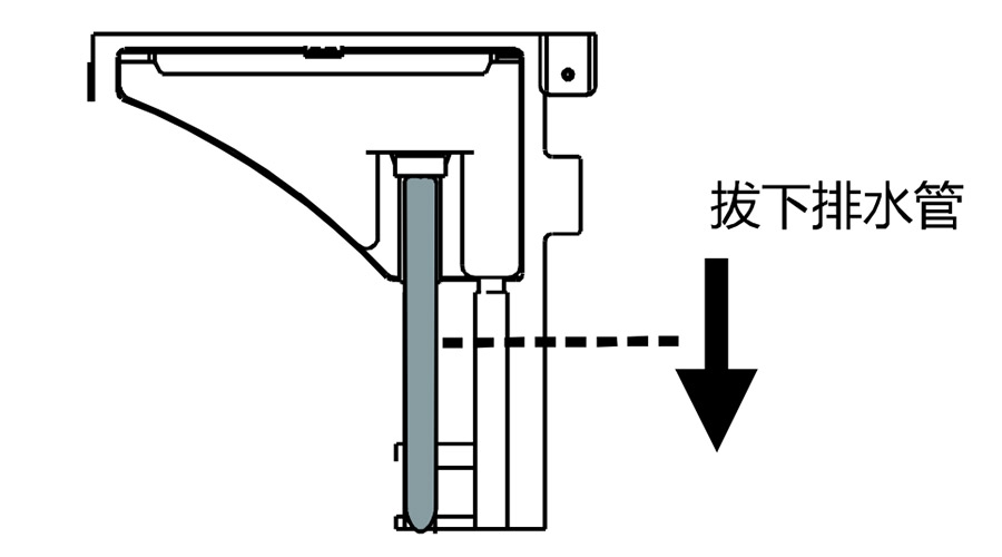 冷凝滚筒干衣机如何实现排水转换？