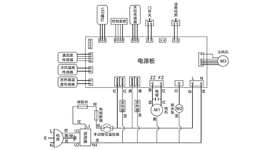 冷凝滚筒衣服烘干机电气原理图展示