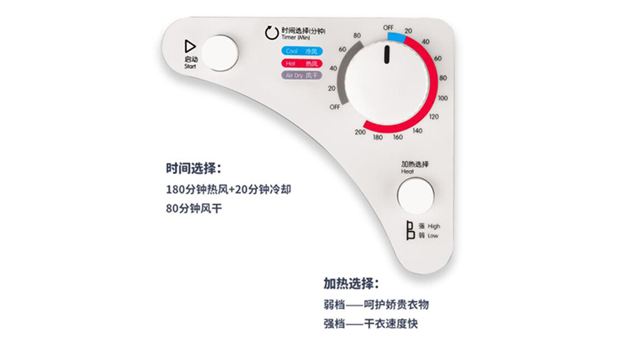 滚筒衣服烘干机控制面板有哪几种方式