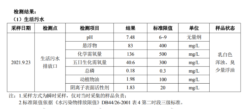 滚筒干衣机