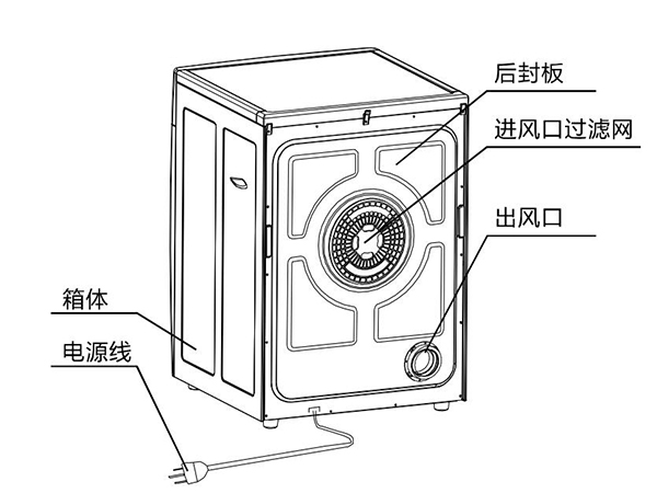 滚筒衣服烘干机