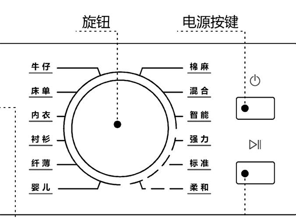 冷凝衣物烘干机