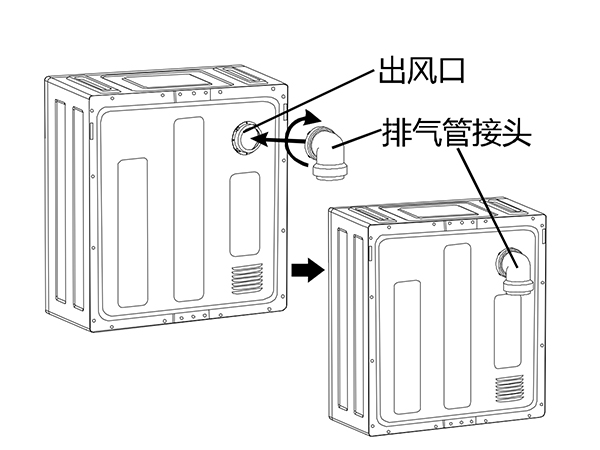 衣服干衣机